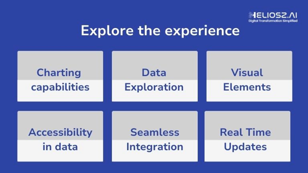 Data Visualization with Microsoft Fabric